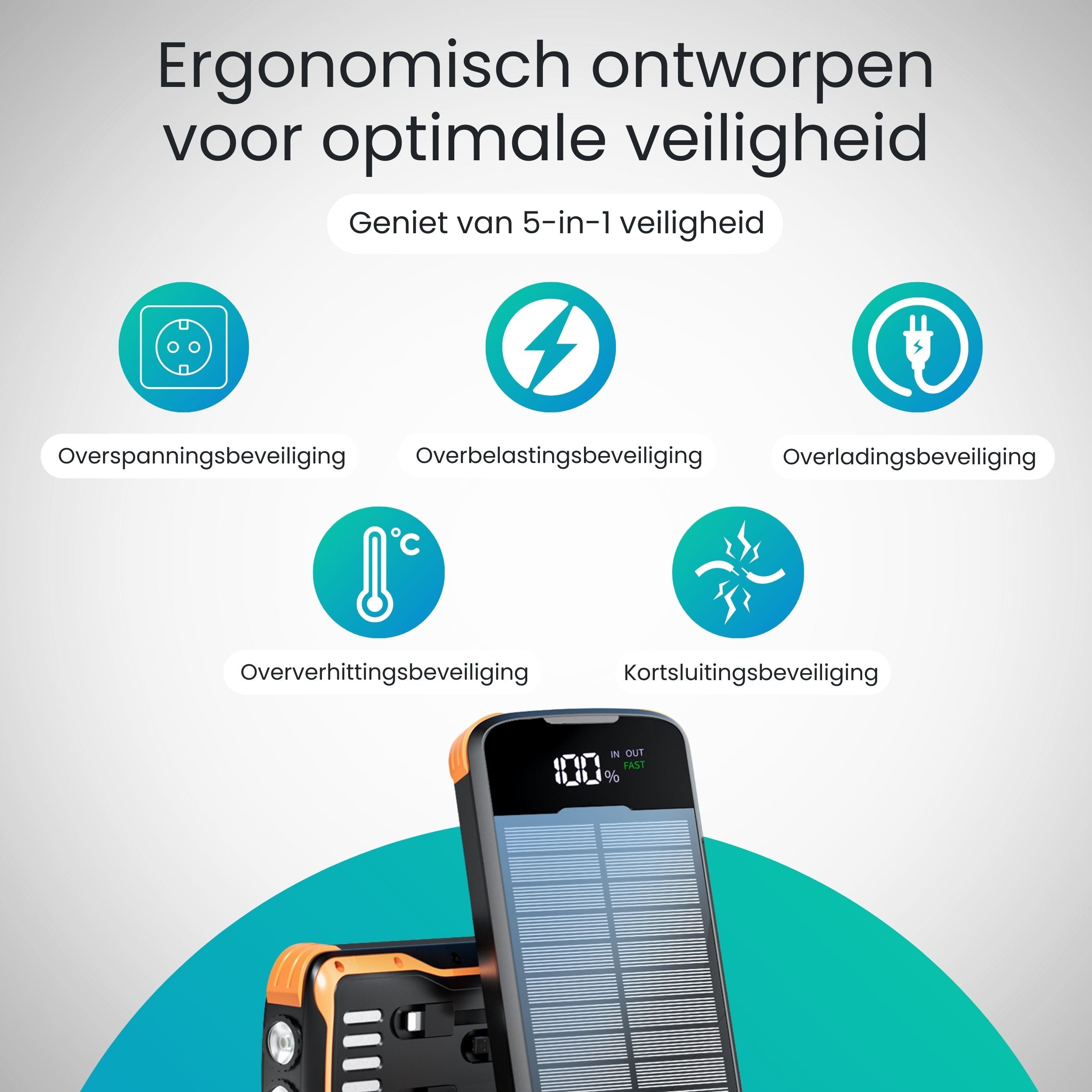 Sterke Solar Powerbank met 4 zonnepanelen en 8-in-1 laadfunctie