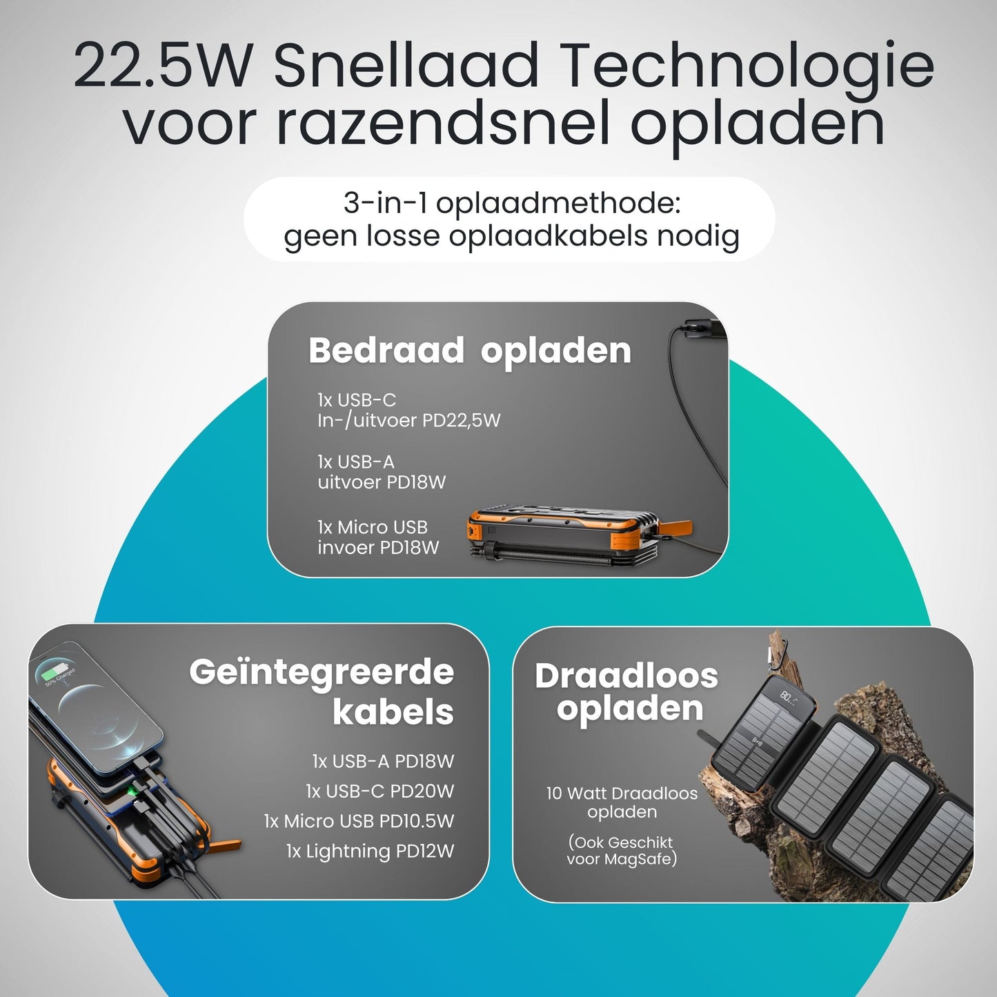 Lumio – Strong Solar Powerbank 30000 mAh met 4 zonnepanelen en 8-in-1 laadfunctie