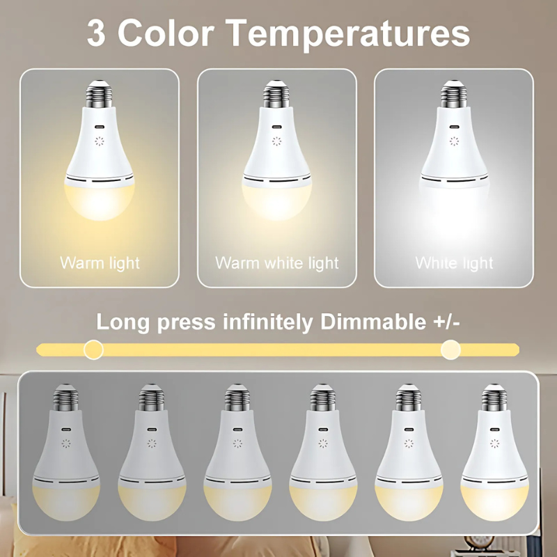 Draadloze USB Oplaadbare LED Lamp