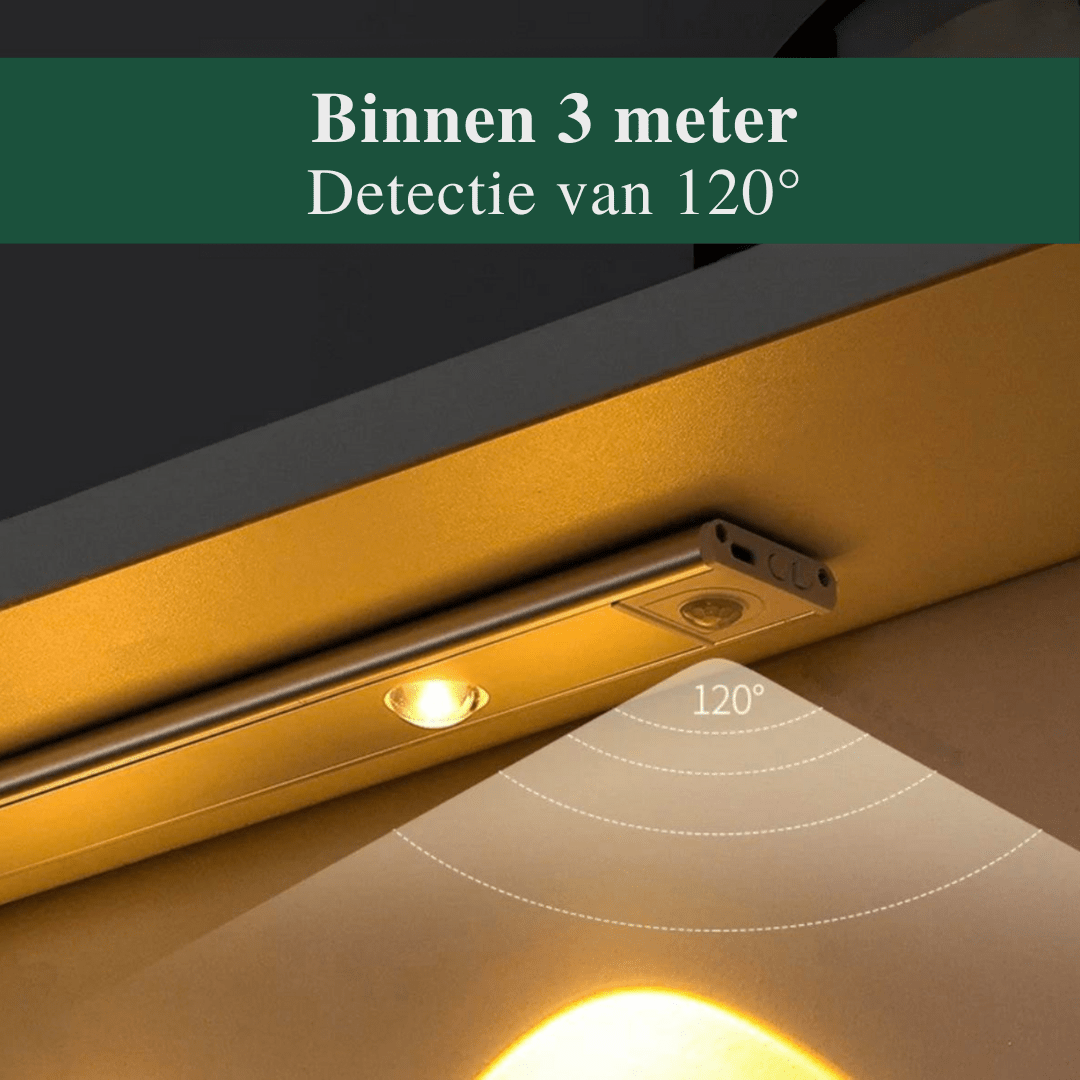 Slimme Draadloze LED-Lamp met Bewegingssensor en Magnetische Bevestiging
