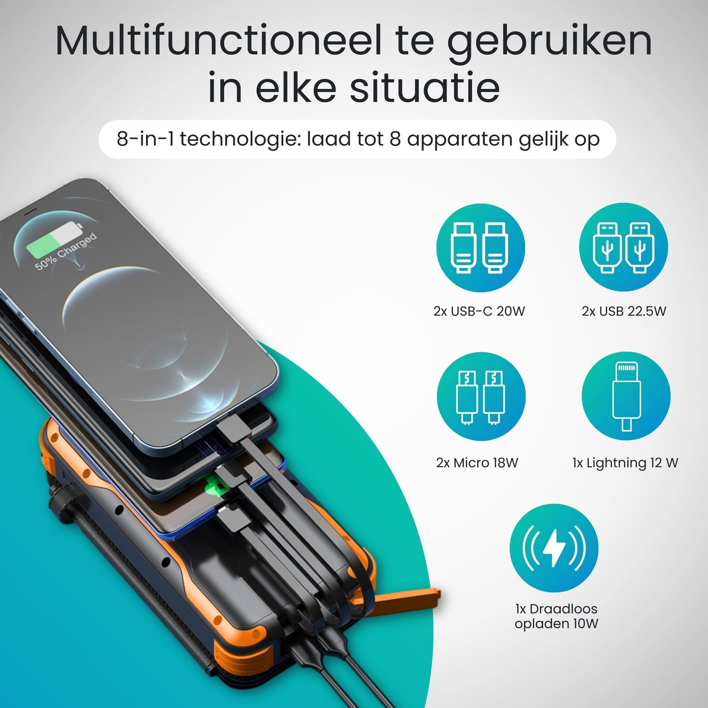 Lumio – Strong Solar Powerbank 30000 mAh met 4 zonnepanelen en 8-in-1 laadfunctie