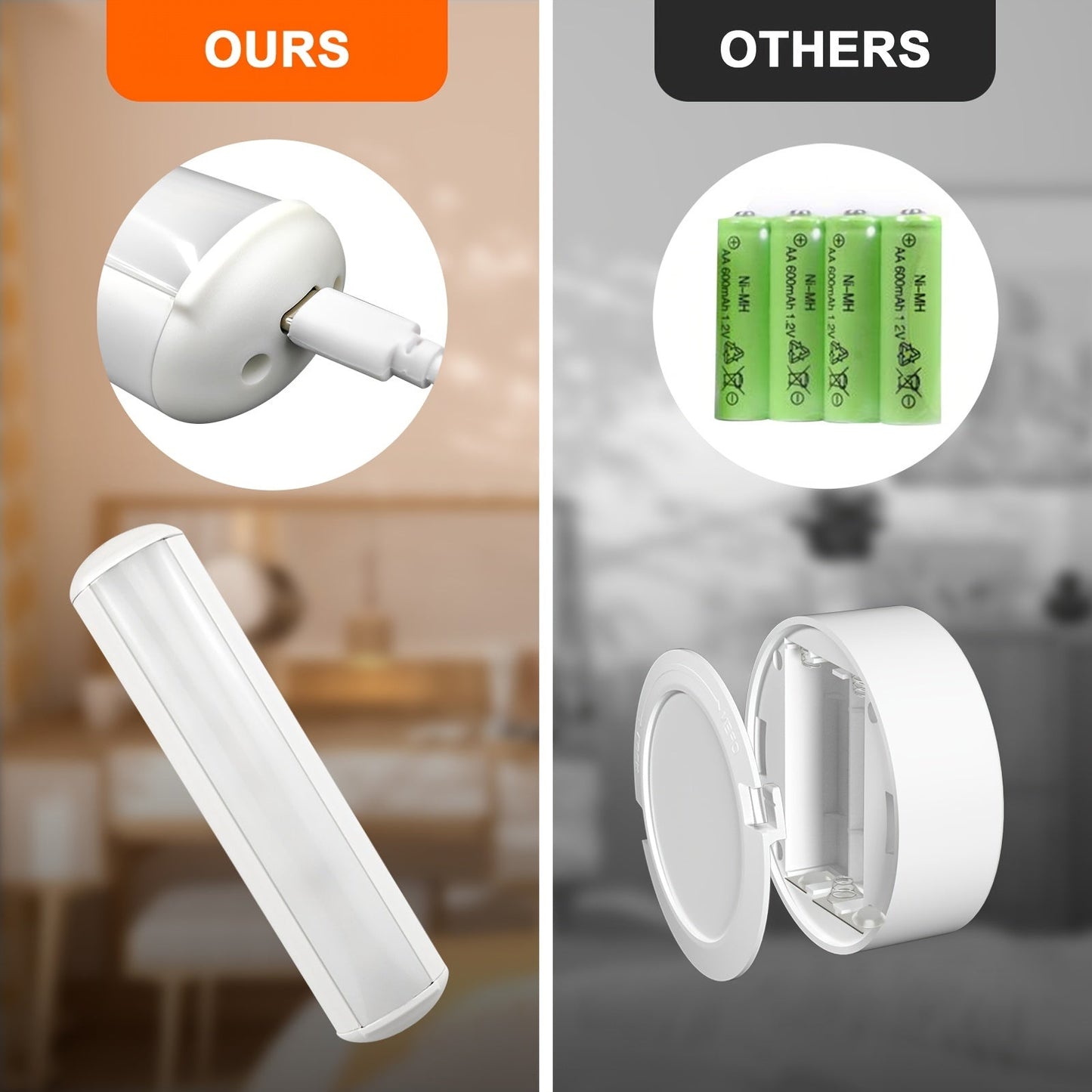 Uni – Organische Draadloze Wandlampen (2-Pack) met Afstandsbediening