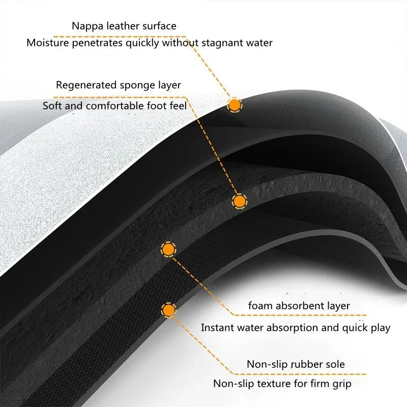 Sneldrogende Badmat | Antislip Absorberende Diatomiet Badmat
