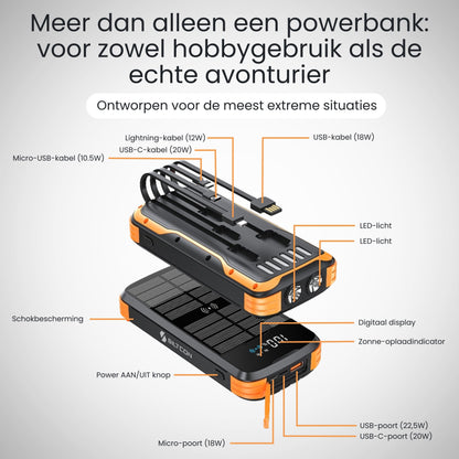 Lumio – Strong Solar Powerbank 30000 mAh met 4 zonnepanelen en 8-in-1 laadfunctie