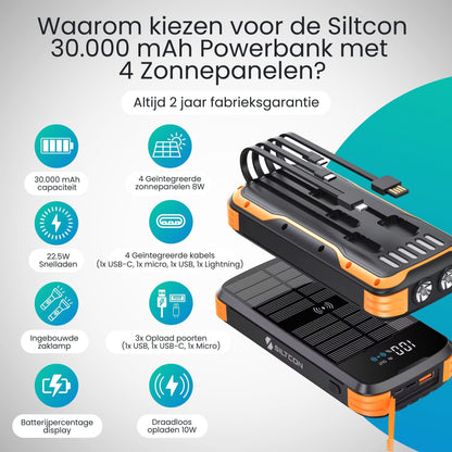 Lumio – Strong Solar Powerbank 30000 mAh met 4 zonnepanelen en 8-in-1 laadfunctie