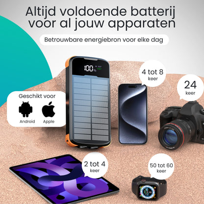 Lumio – Strong Solar Powerbank 30000 mAh met 4 zonnepanelen en 8-in-1 laadfunctie
