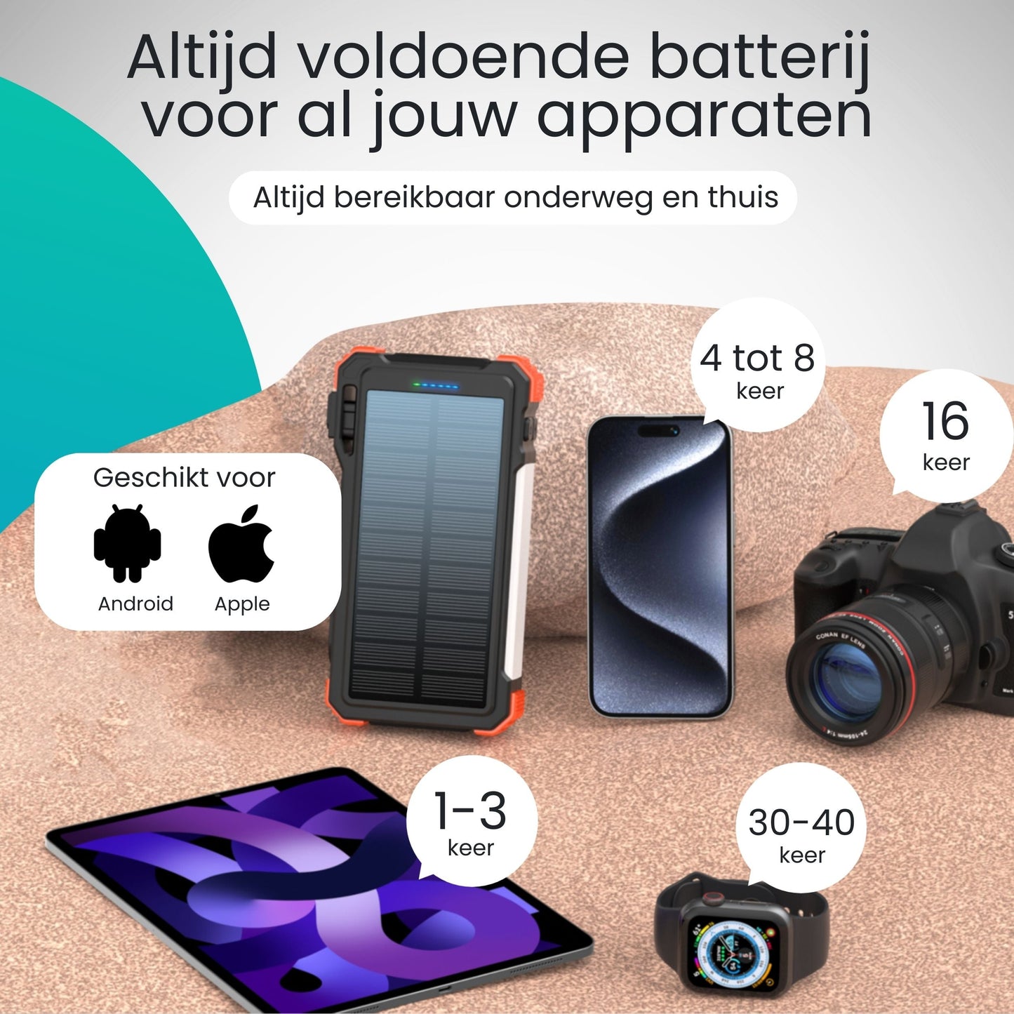 Lumio – Extra Krachtige Solar Powerbank 20000mAh met zonnepaneel & draadloos opladen