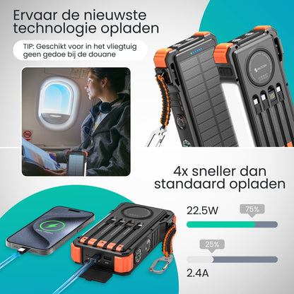 Lumio – Extra Krachtige Solar Powerbank 20000mAh met zonnepaneel & draadloos opladen
