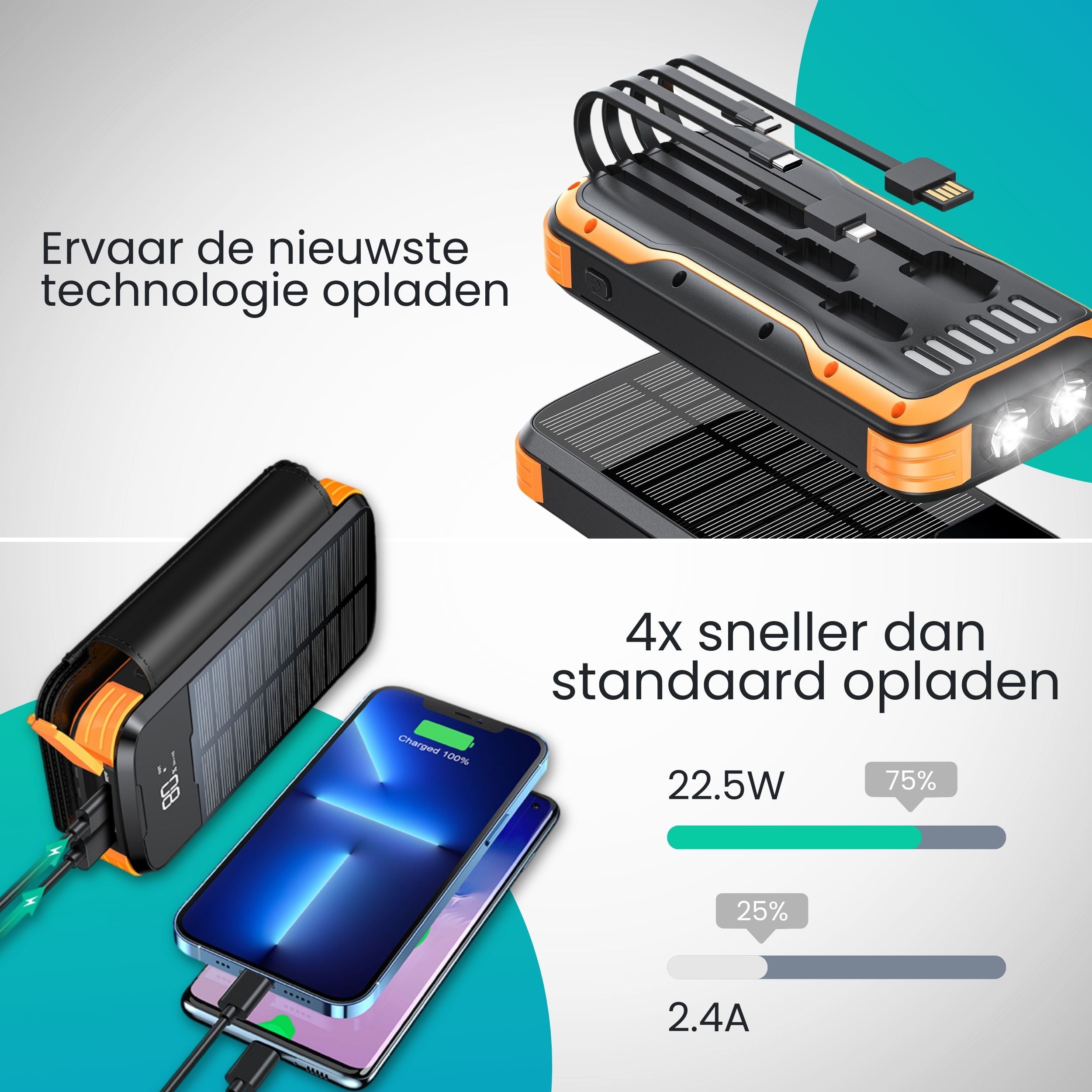 Sterke Solar Powerbank met 4 zonnepanelen en 8-in-1 laadfunctie