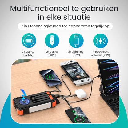 Lumio – Extra Krachtige Solar Powerbank 20000mAh met zonnepaneel & draadloos opladen