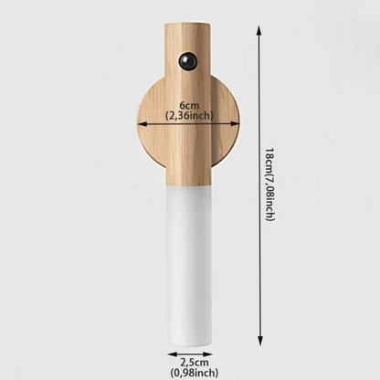 Setsu – Slimme Draadloze Sensorlamp met Bewegingsdetectie en USB-Oplaadfunctie